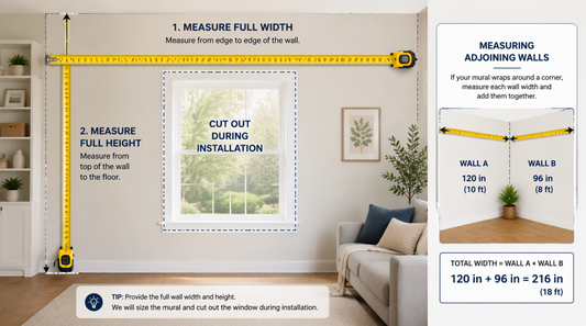 Custom Wall Murals Made to Your Wall Size: How Ordering, Pricing and Samples Work