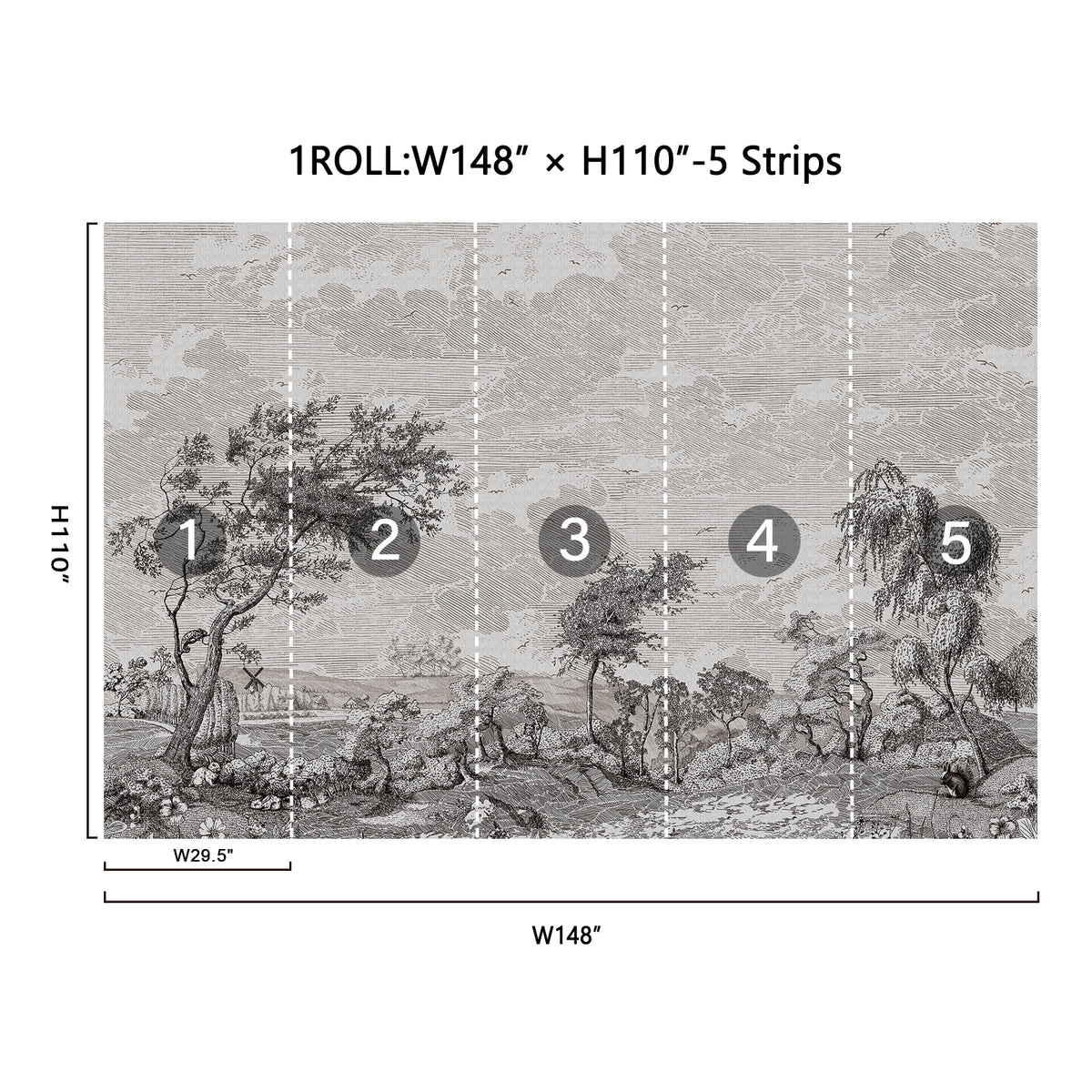 Vintage Susuno Jungle Gray Wallpaper Mural size specification, 5 strips vintage engraving wall mural installation layout