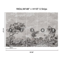 Vintage Susuno Jungle Gray Wallpaper Mural size specification, 5 strips vintage engraving wall mural installation layout
