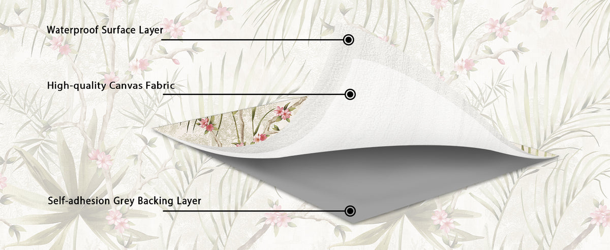 Besonderer Link: Roy floral – Gelb – Passen Sie einen einzelnen Streifen an