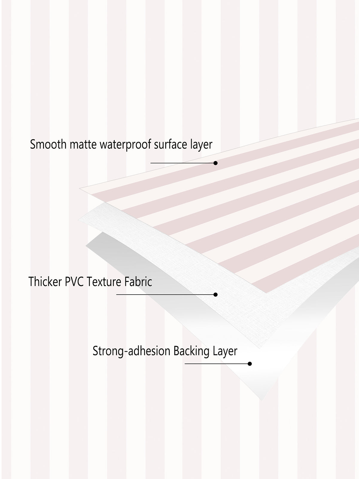 Children's Room Blush Scallop Fence Peel and Stick Wall Decals Set Butterfly & Floral Wall Stickers