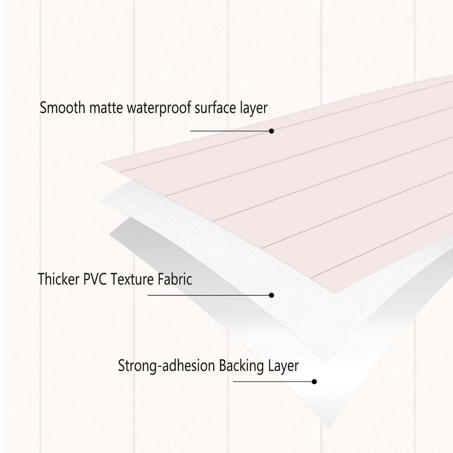 Peel & Stick Wall Panel Decals – Blush Wainscoting Look + Scalloped Border Trim Removable