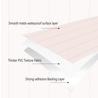 Peel & Stick Wall Panel Decals – Blush Wainscoting Look + Scalloped Border Trim Removable