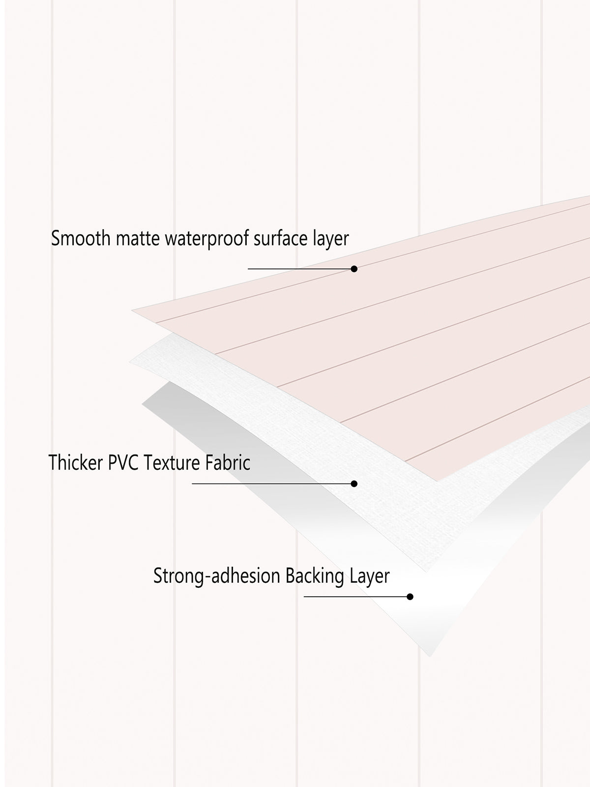 Children's Room Blush Pink Peel & Stick Wainscoting Sticker Kit Watercolor Wildflower Butterfly Wall Decals