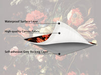 Floral wall mural material layers with waterproof surface, canvas fabric and self-adhesive backing