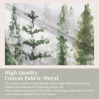 Canvas material information and watercolor tree details for the pine forest wallpaper mural